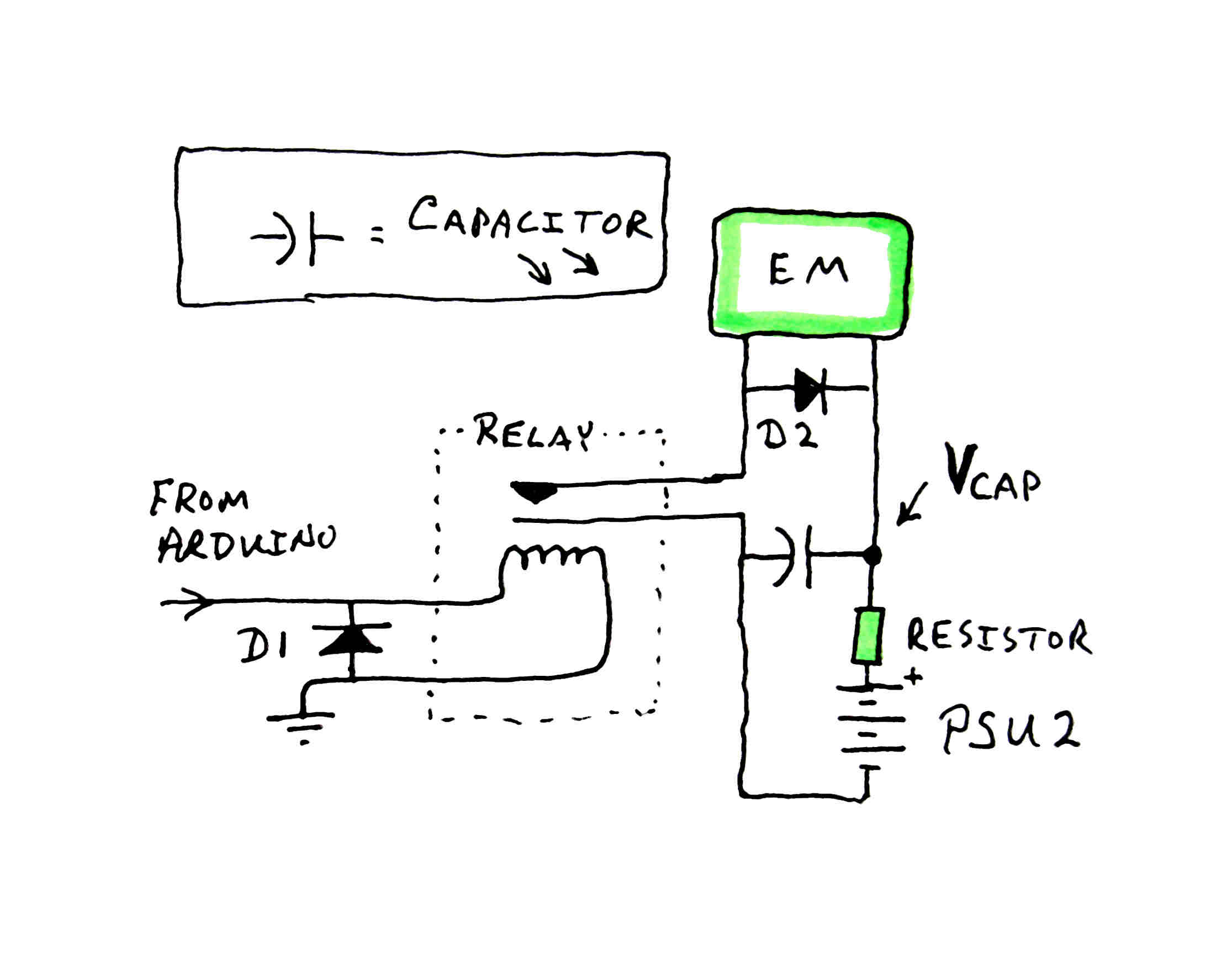 Picture of capacitor managed power