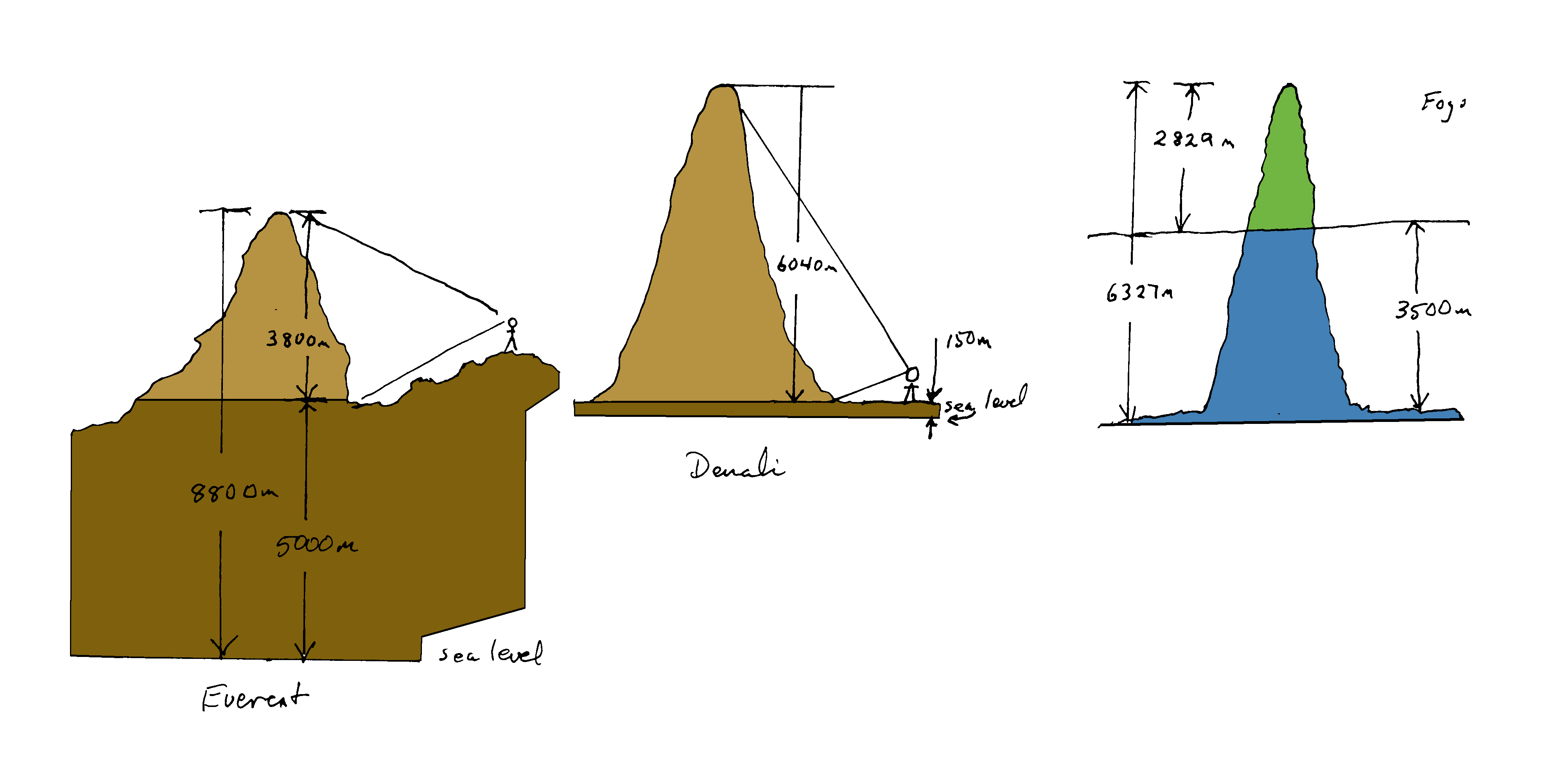 ((image hhe-how-hi-e-d-f-20250601_1548.png goes here))