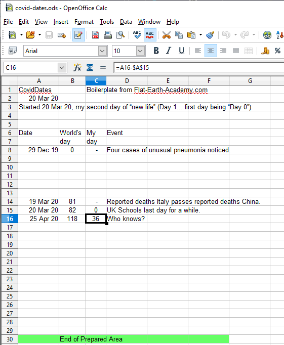 screenshot of spreadsheet with record of Covid-19 events