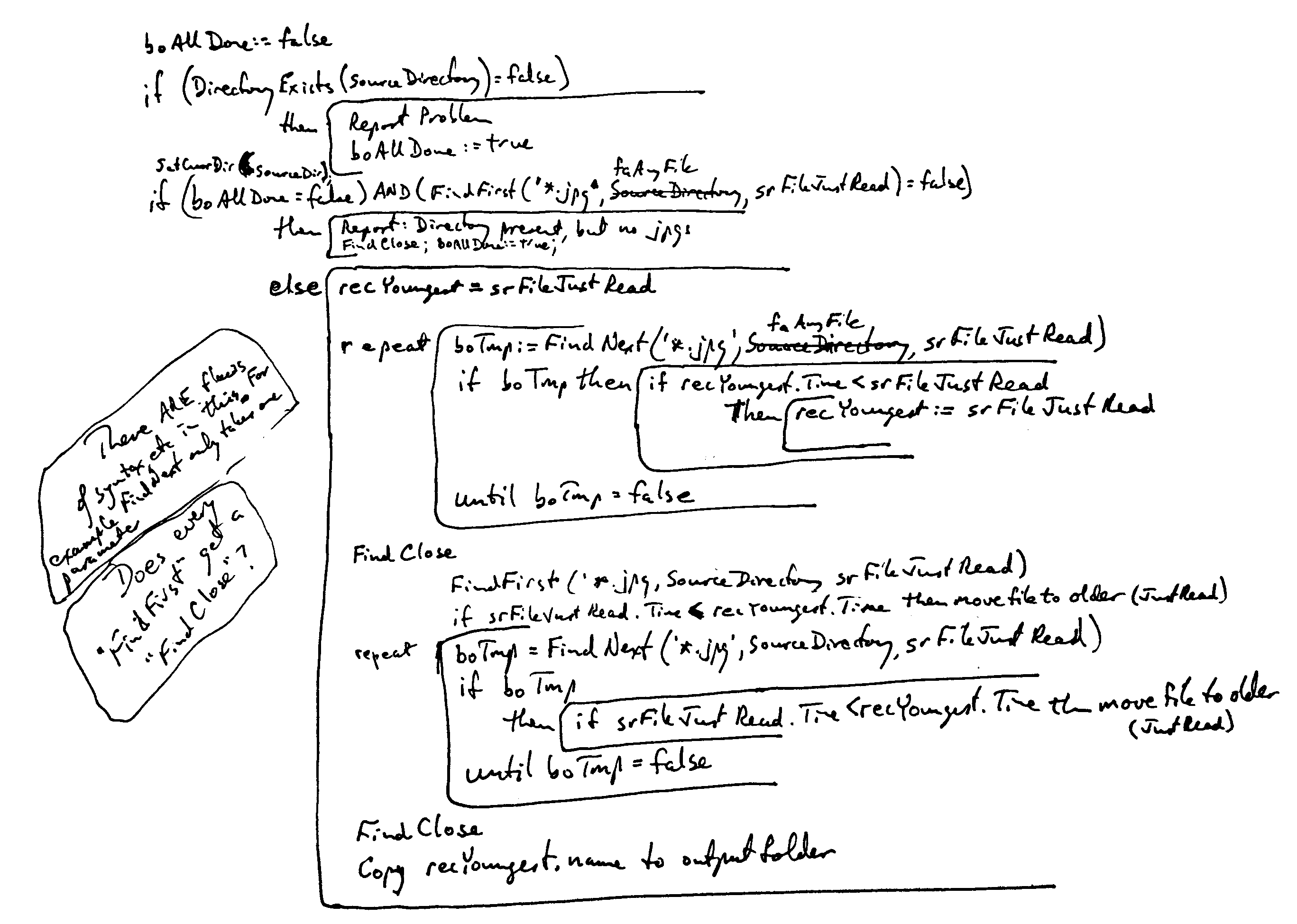 Diagram of alternative program execution