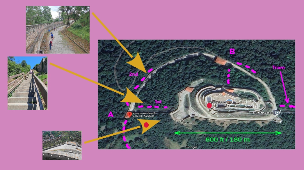 ((image annotated-citadel-frm-odt.jpg goes here))