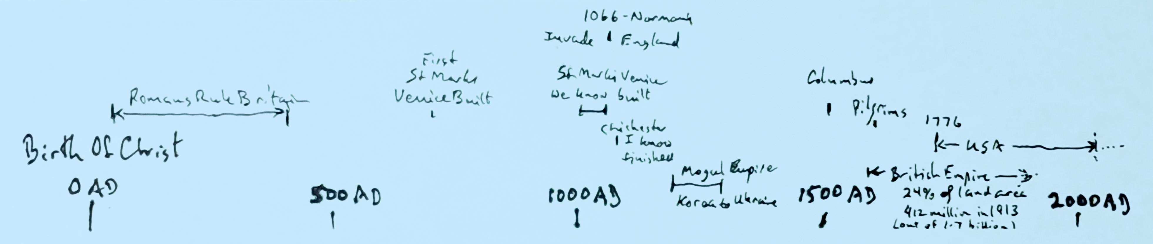 ((image timeline_recent20260707_2222.jpg should appear here.))
